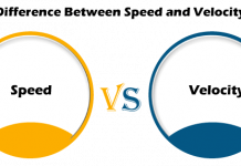 Difference between speed and velocity Difference between speed and velocity