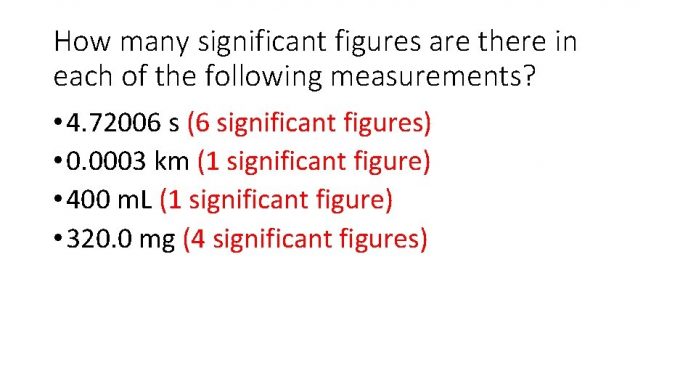 How many significant figures?